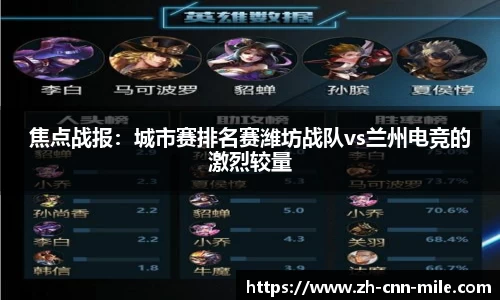 焦点战报：城市赛排名赛潍坊战队vs兰州电竞的激烈较量