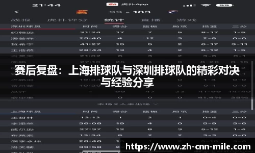 赛后复盘：上海排球队与深圳排球队的精彩对决与经验分享